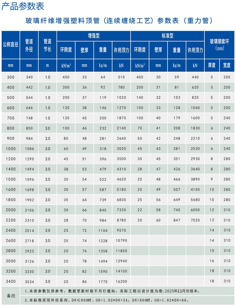 1764221181761481.jpg 22.jpg